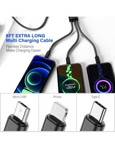 Cargador 3-en-1 USB YCWZZH 200 cm para Apple TV, iPad, AirPods