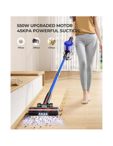 Aspiradora Inalámbrica Fieety Elite 9 550W 60min Azul