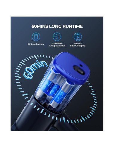 Aspiradora Inalámbrica Fieety Elite 9 550W 60min Azul