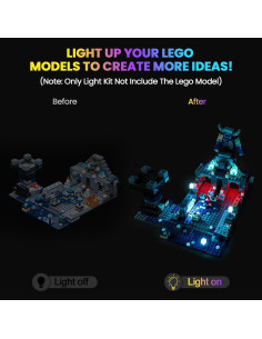 Kit de Luz LED Hilighting para LEGO Minecraft 21246 2