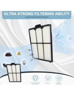 Filtro Ultra Fino Ketofa 9991467-R4 para Limpiadores Dolphin 2