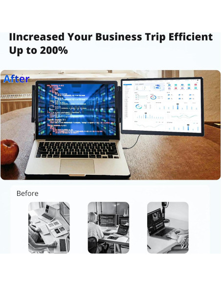 Monitor Portátil Synnov 14" 1080P con Altavoz y Soporte