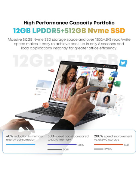 CHUWI MiniBook X Laptop 10.5" Táctil 12GB RAM 512GB SSD