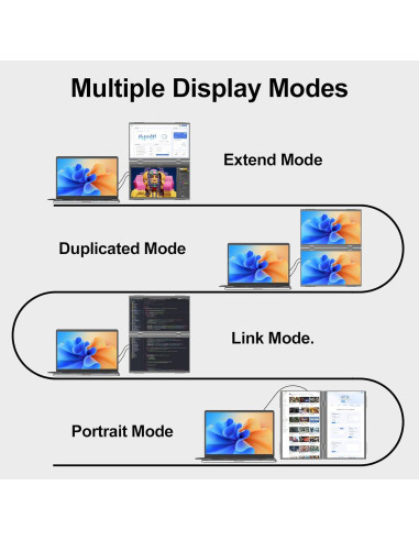Monitor Doble CUIUIC 15.6" FHD IPS Plegable USB-C