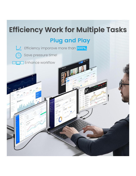 Monitor Triple Portátil FQQ S17 15" 1080P para Laptop