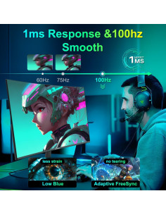 Monitor Curvo SANSUI 27" 100Hz FHD 1080p USB-C Altavoces 2