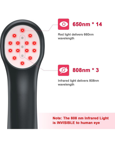 Dispositivo de Terapia de Luz Roja Anyork 650nm y 808nm