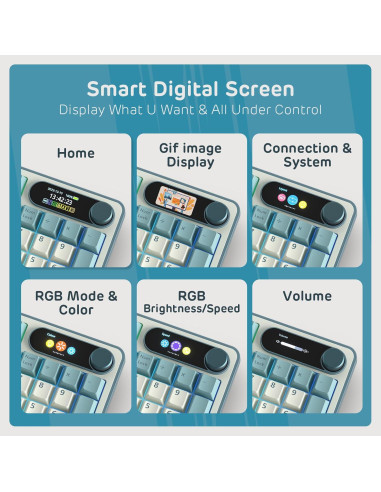 Teclado Mecánico RK ROYAL KLUDGE S98 Inalámbrico 96%