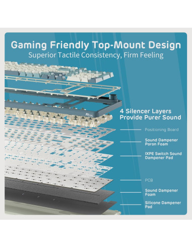 Teclado Mecánico RK ROYAL KLUDGE S98 Inalámbrico 96%