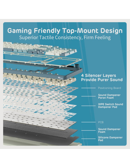 Teclado Mecánico RK ROYAL KLUDGE S98 Inalámbrico 96%