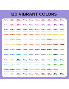 Artecho 120 Marcadores Doble Punta para Colorear y Caligrafía 2