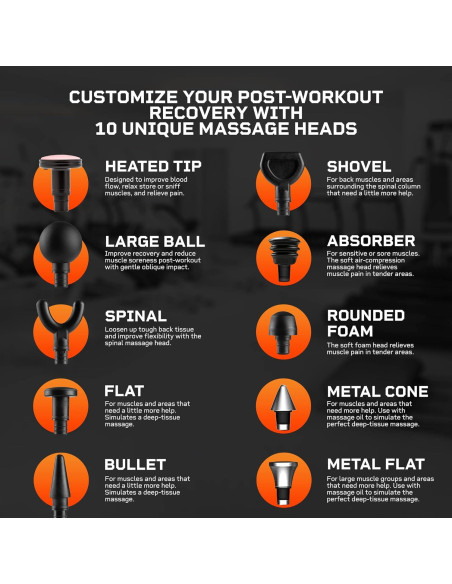 Pistola de Masaje LifePro LP-SNCUPLX con Calor y 10 Accesorios