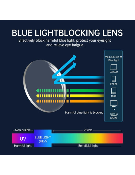 Gafas Inteligentes AIRMARS Bluetooth 5.4 con Altavoz Gafas Inteligentes AIRMARS Bluetooth 5.4 con Altavoz