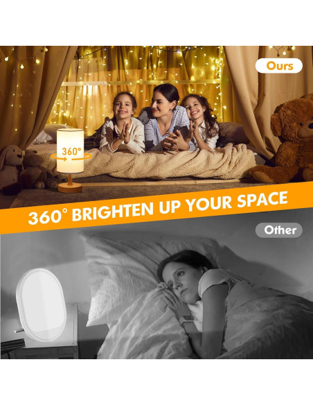 Lámpara de Terapia de Luz Caromolly 10000 Lux Control Remoto