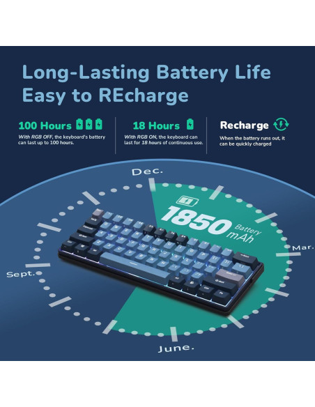 Teclado Mecánico RK ROYAL KLUDGE RK61 Plus Inalámbrico RGB