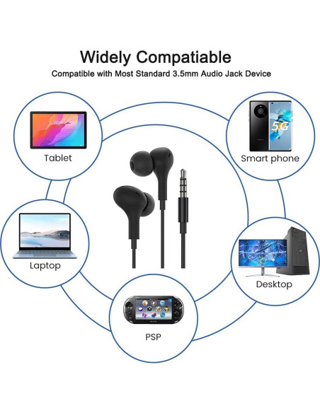 Auriculares con cable TANGOSTU A50 con micrófono y control - Negro Auriculares con cable TANGOSTU A50 con micrófono y control - Negro