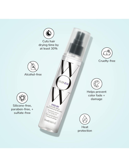 COLOR WOW Speed Dry Spray Seco 180ml - Protector Térmico y Secado Rápido COLOR WOW Speed Dry Spray Seco 180ml - Protector Térmico y Secado Rápido