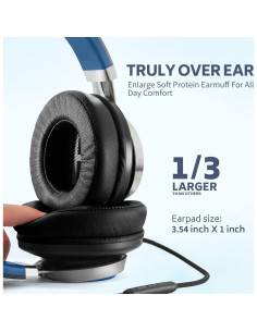 Auriculares COOSII AC01 Over-Ear Aislantes 3.5mm Negro Azul 2