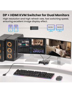 Interruptor KVM Doble Monitor HDMI DP 8K 60Hz 2 PCs USB 3.0 2