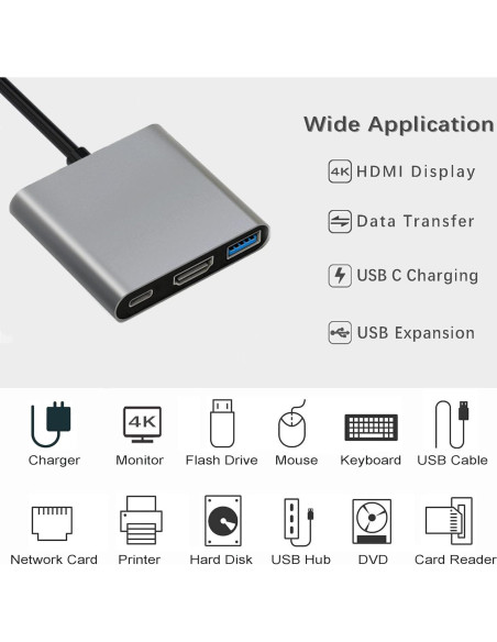 Adaptador USB-C a HDMI 4K Mindorlen con carga rápida