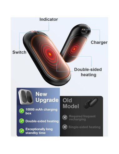 Calentadores de Manos ZIQENLK N6 Recargables 14000mAh Doble Calor