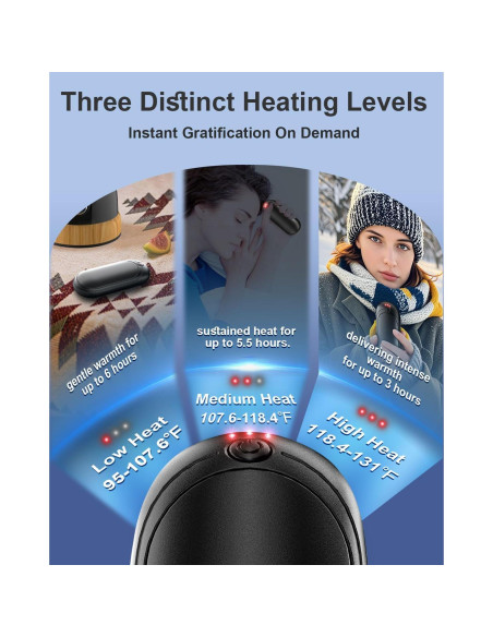 Calentadores de Manos ZIQENLK N6 Recargables 14000mAh Doble Calor
