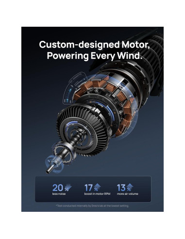 Ventilador Torre Dreo DR-HTF001S WiFi Control Voz 6 Velocidades