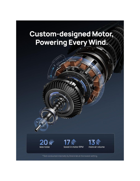 Ventilador Torre Dreo DR-HTF001S WiFi Control Voz 6 Velocidades