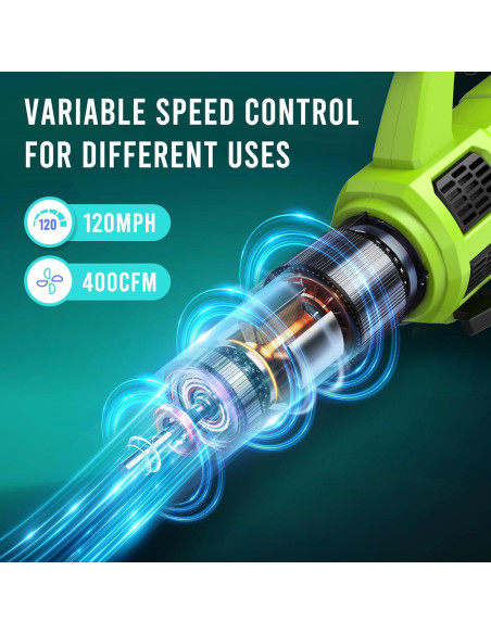 Soplador de Hojas STEELITE 21V con 2 Baterías 4.0Ah