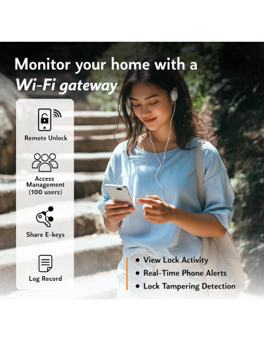 Cerradura Inteligente Lio Home A2B-S con Teclado y App