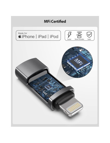 Adaptador USB C a Lightning BOUTOP 27W Carga Rápida 2 Pzs