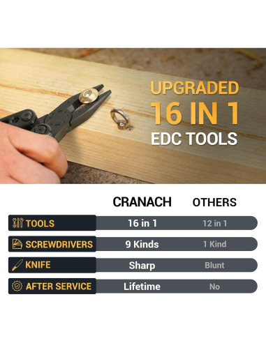 Cuchillo Multitool CRANACH 16 en 1 para Camping y Senderismo