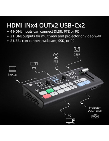 Osee GoStream Deck Pro Conmutador HDMI 6 Entradas 8 Botones