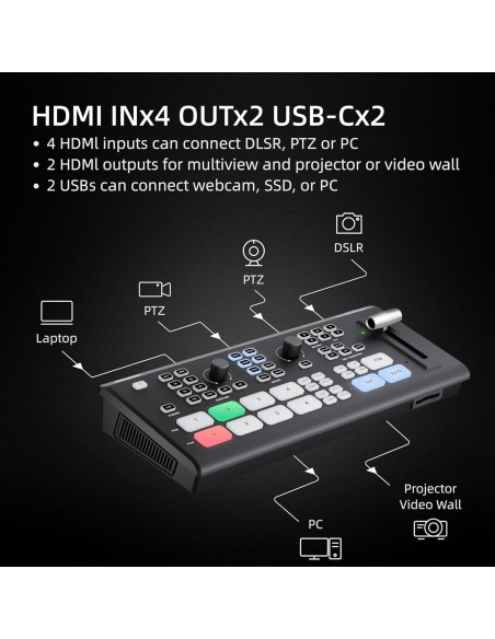 Osee GoStream Deck Pro Conmutador HDMI 6 Entradas 8 Botones