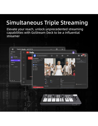 Osee GoStream Deck Pro Conmutador HDMI 6 Entradas 8 Botones