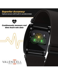 Scosche Rhythm+ 2.0 Brazalete Monitoreo Frecuencia Cardíaca 2