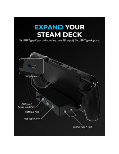 SABRENT Estación de Acoplamiento 6 Puertos para Steam Deck 4K 2