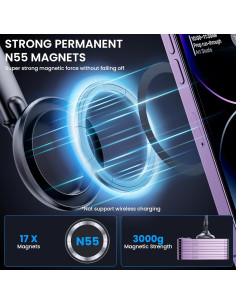 Soporte para Coche Magsafe DOLYOFG Magnético Universal 2