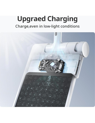 Cargador Solar SwitchBot para Cortina 3 - Alta Eficiencia