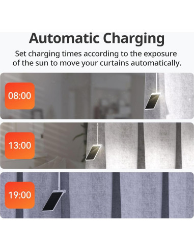 Cargador Solar SwitchBot para Cortina 3 - Alta Eficiencia