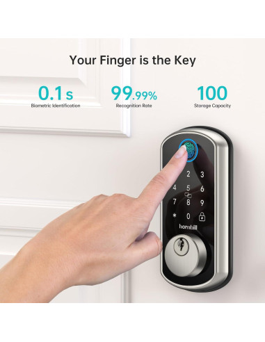 Cerradura WiFi Inteligente Hornbill Y4 con Huella Dactilar