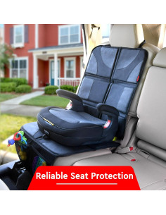 Protector de Asiento de Coche Helteko XL - 2 Piezas Impermeables 2