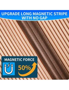 Puerta de Pantalla Magnética HAOMAIJIA 91x203 cm con Imán 2