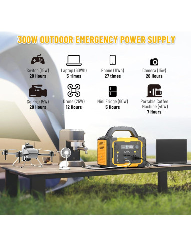 Generador Solar 300W VIDA INNOVADORA con Panel Solar 100W