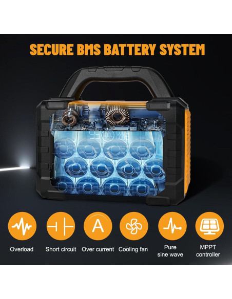 Generador Solar 300W VIDA INNOVADORA con Panel Solar 100W