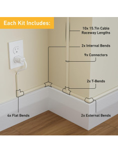 D-Line Kit Ocultador de Cables Beige 10x 39.88cm Accesorios 2