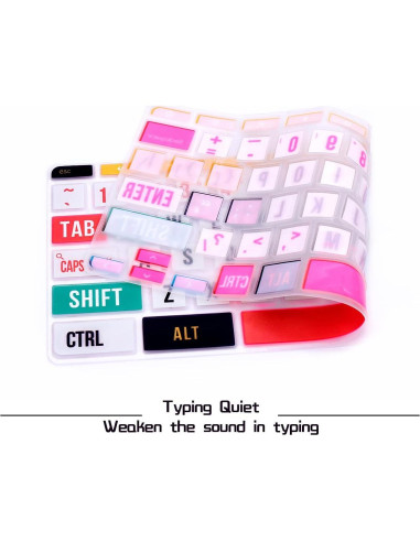 Cubierta de Teclado HRH para HP Chromebook 11.6" Arcoíris