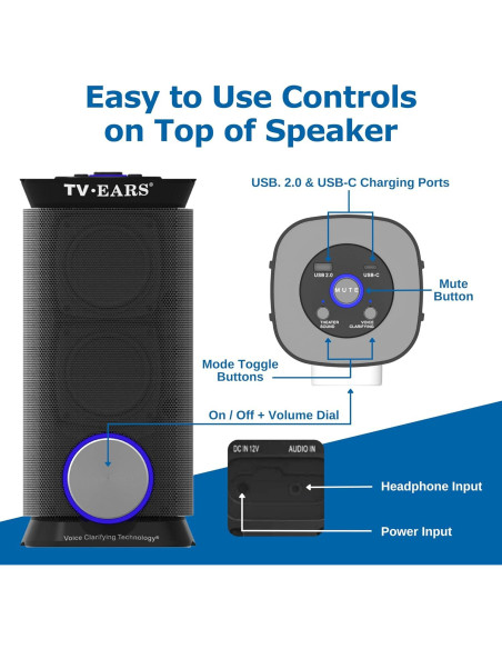 Altavoces Inalámbricos EARS para TV 5.8 GHz, Voz Clara