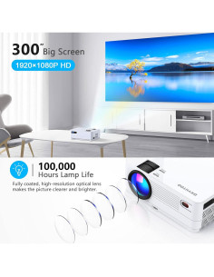 Proyector Full HD Dxyiitoo S3 1080P WiFi Bluetooth 12000 lm 2