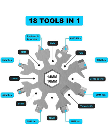 Herramienta Multiusos 18-en-1 COLORCASA Acero Inoxidable